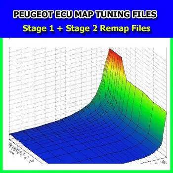 Инструмент для ремонта автомобилей Диагностические Файлы настройки карты Peugeot ECU Этап 1 + Этап 2 Переназначение файлов